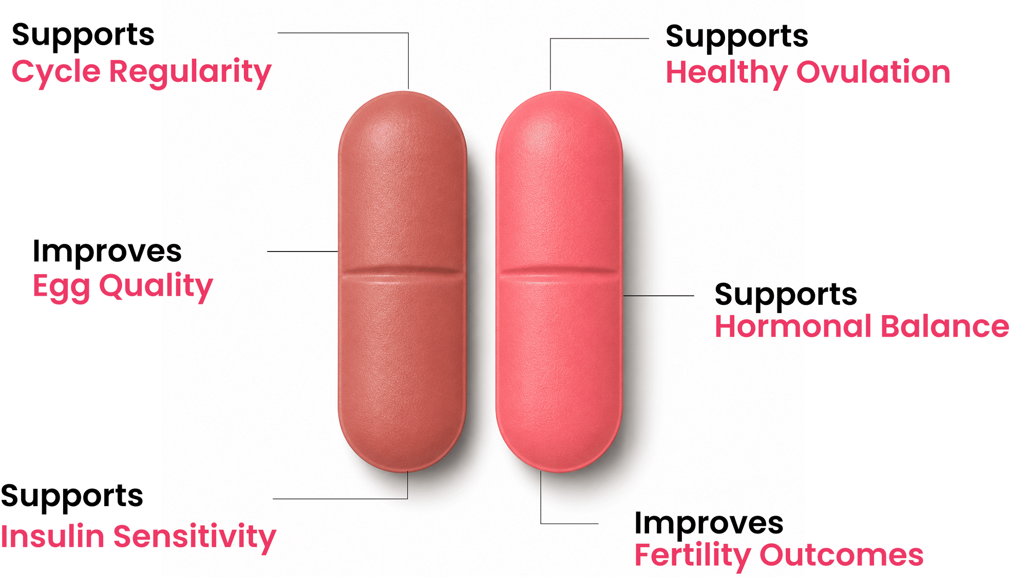 Clinically Formulated To Support