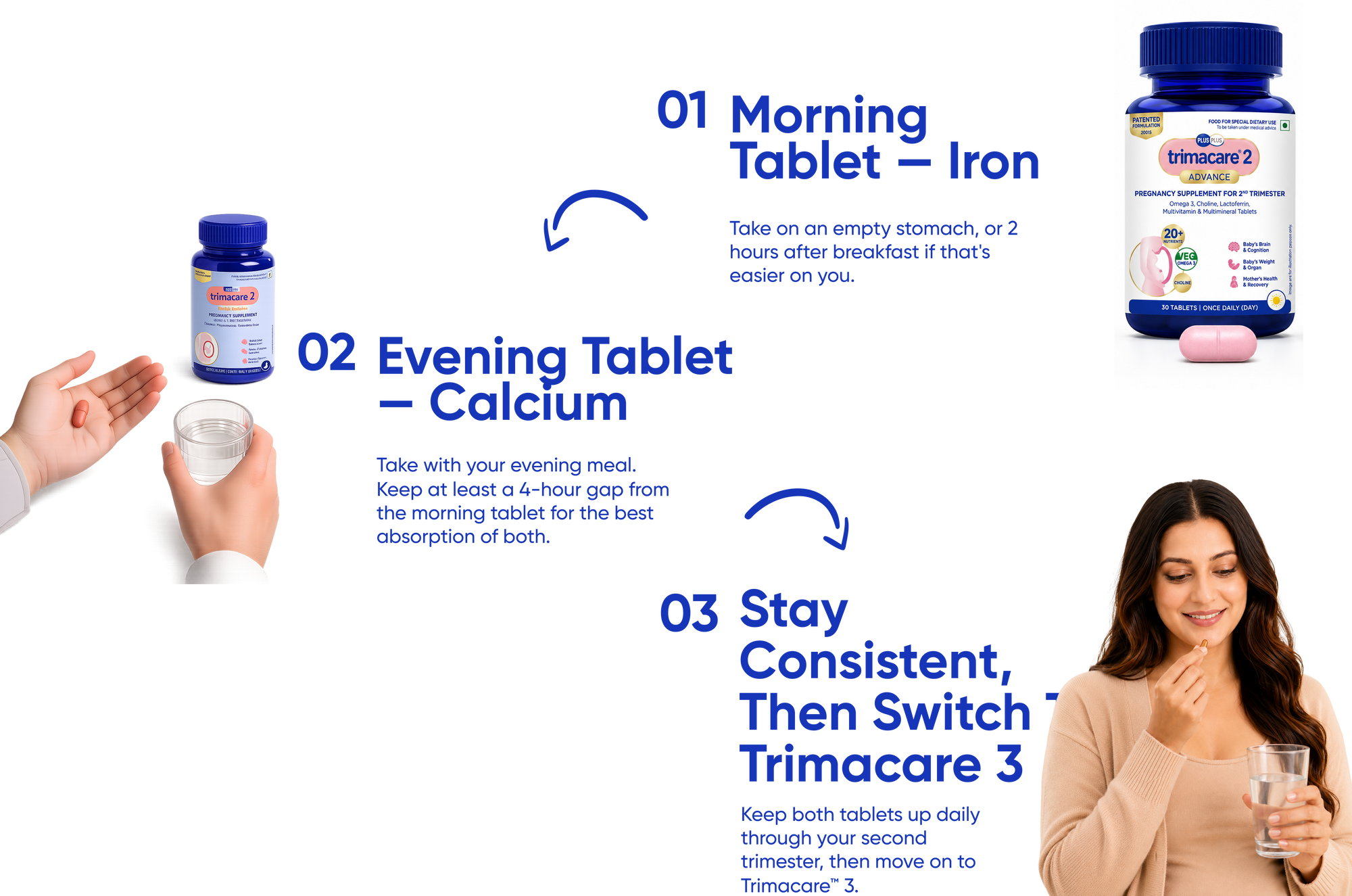Just Two Daily Tablets Cover All Key<br>