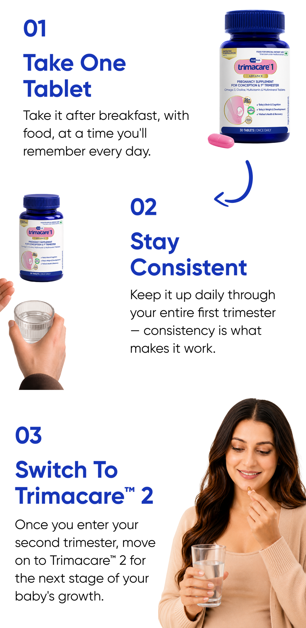20+ Essential Nutrients. <br>