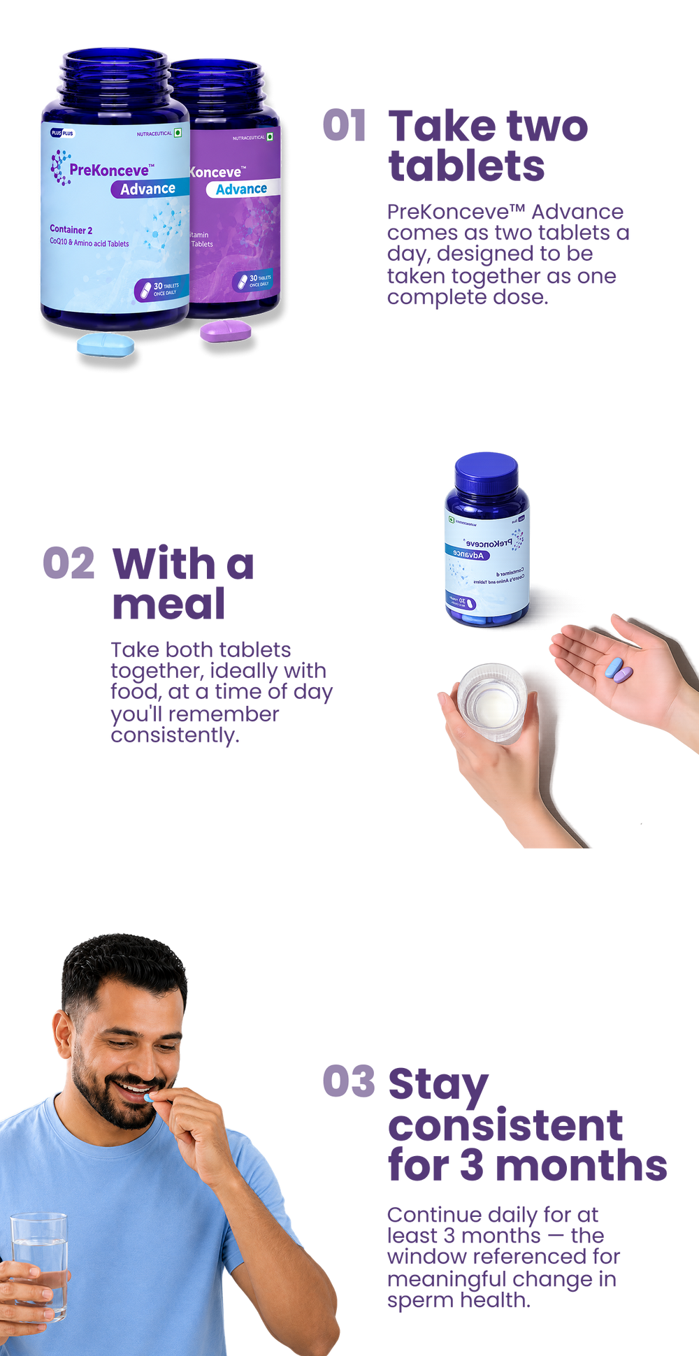 Only 2 Tablets Daily For