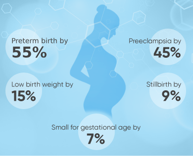 Pregnancy Statistics: Data on birth rates, maternal age, and fertility rates in various regions