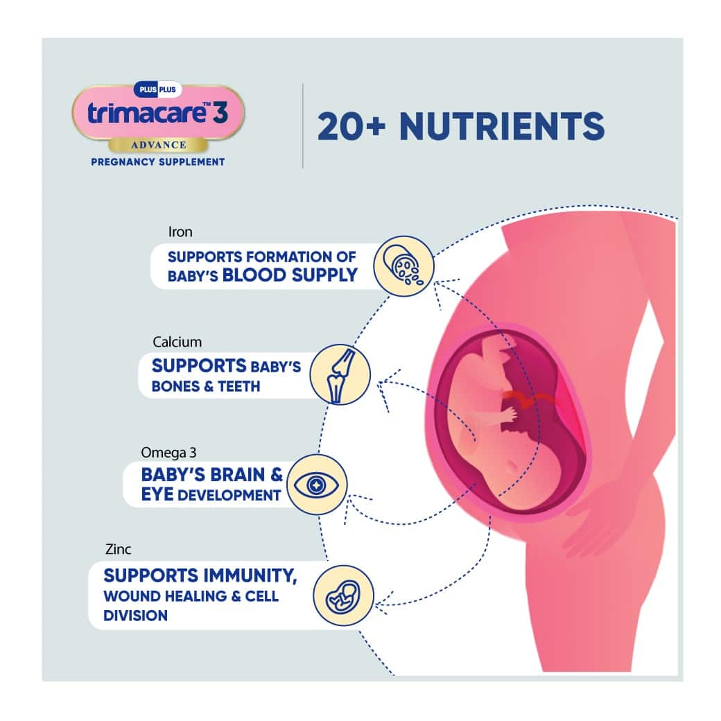 Iron Supplemets for women