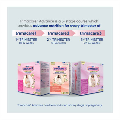 Prenatal Vitamins Tablets