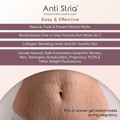 Stretch Marks Treatment Cream
