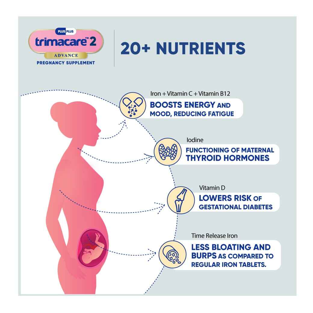 Calcium Supplements for Women