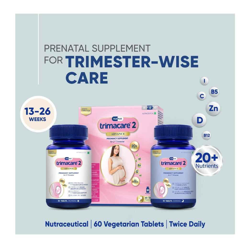 Prenatal Multivitamins