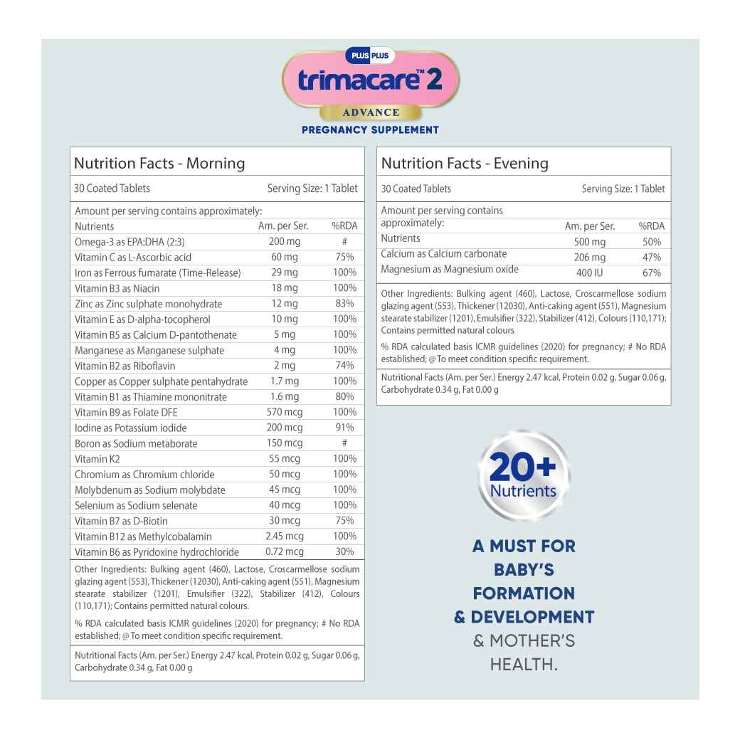 Prenatal Multivitamin Supplements