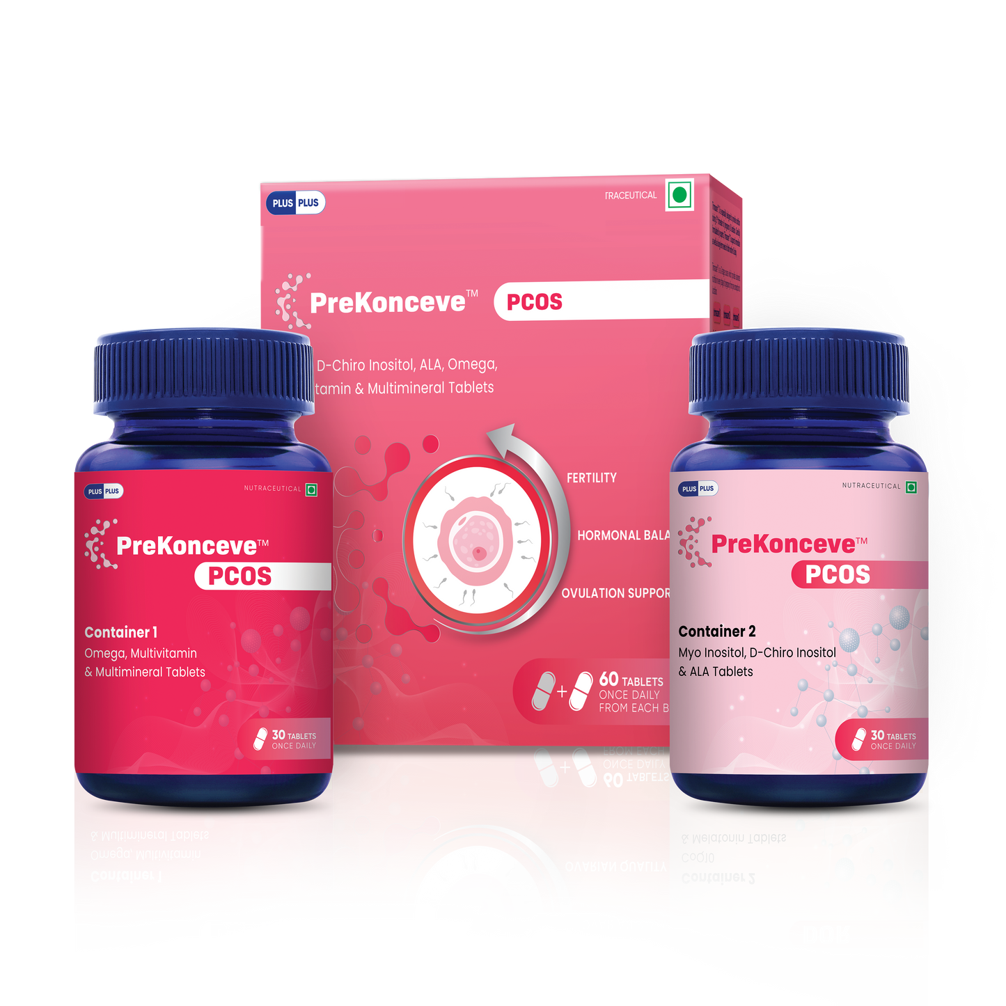 PreKonceve™ PCOS