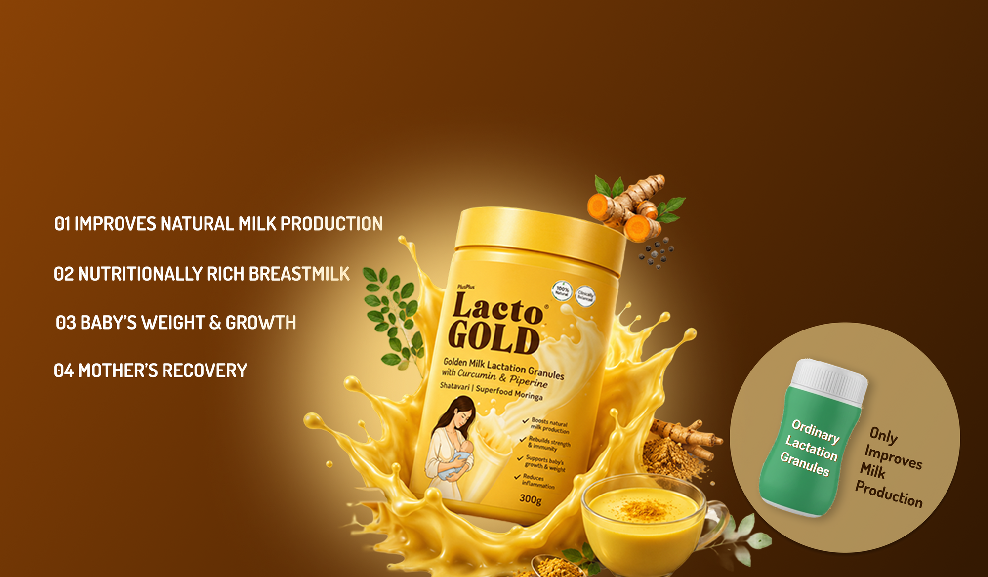 LACTOGOLD™: SUPERIOR TO ORDINARY LACTATION GRANULES