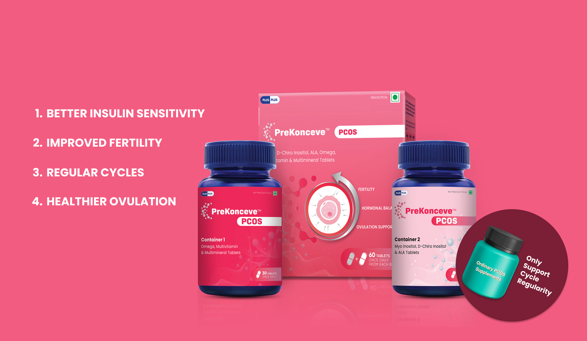 Superior PCOS Fertility Support Compared to Ordinary Multivitamins