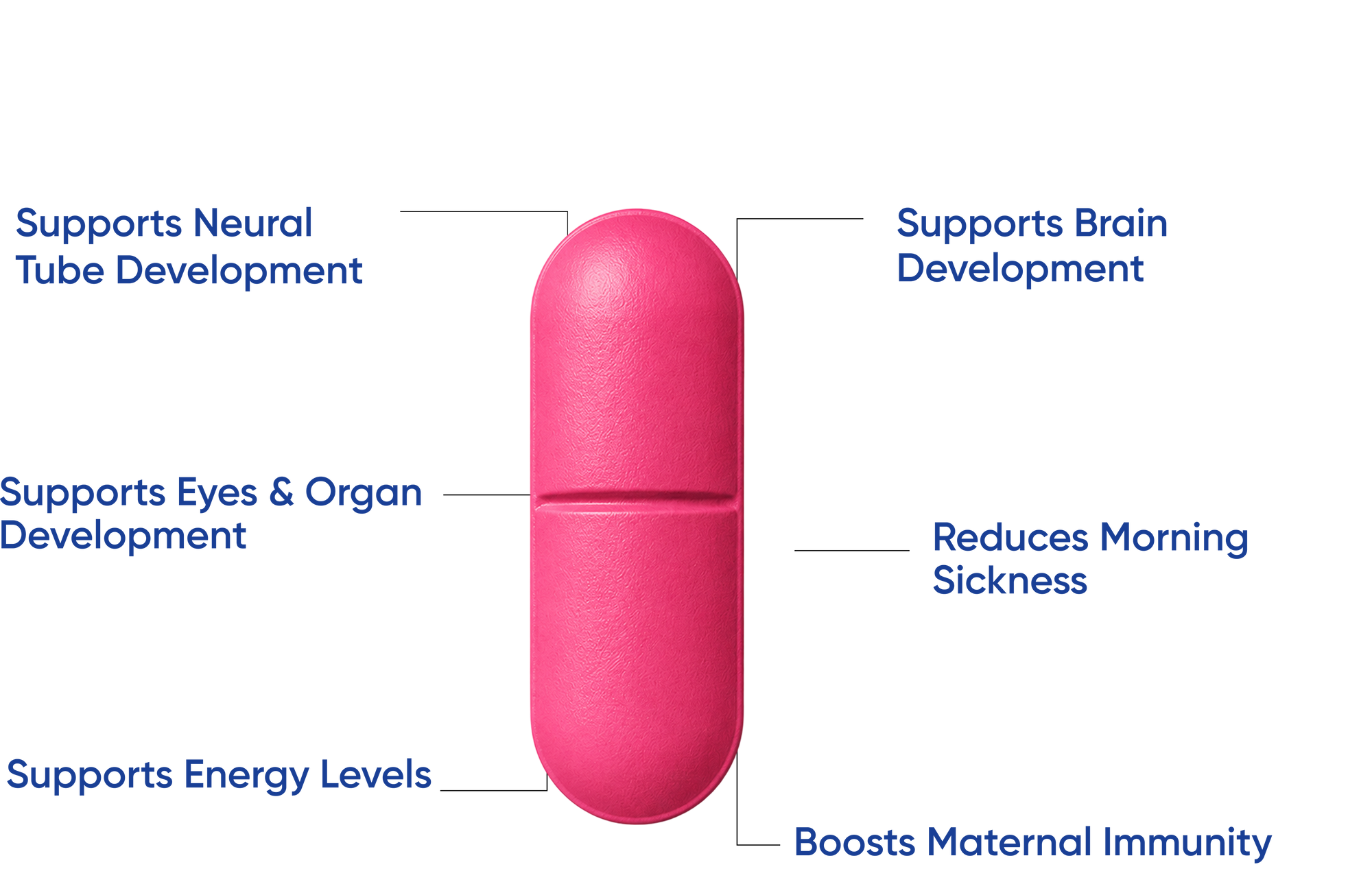 Clinically Formulated with