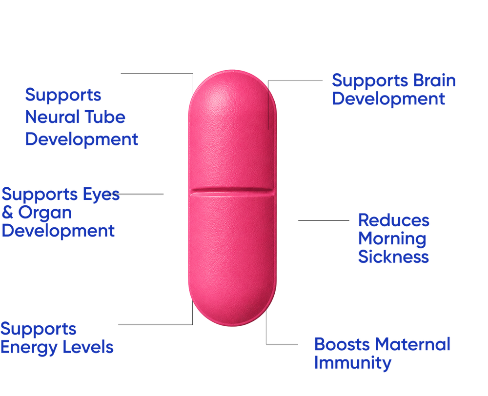 Clinically Formulated with