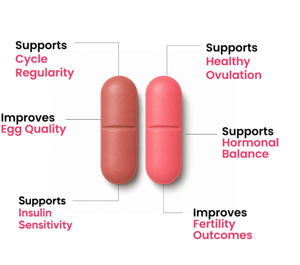 Clinically Formulated To Support