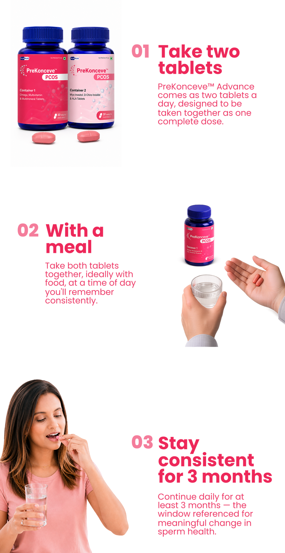 Just 2 Tablets Daily To
