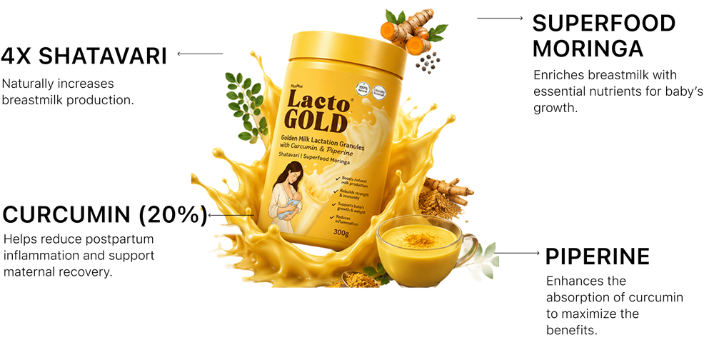 100% NATURAL ACTIVES <br>
CLINICALLY BALANCED