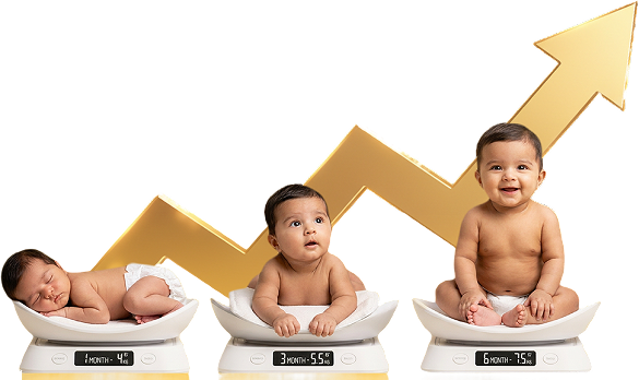 Supports Baby's Growth & Development