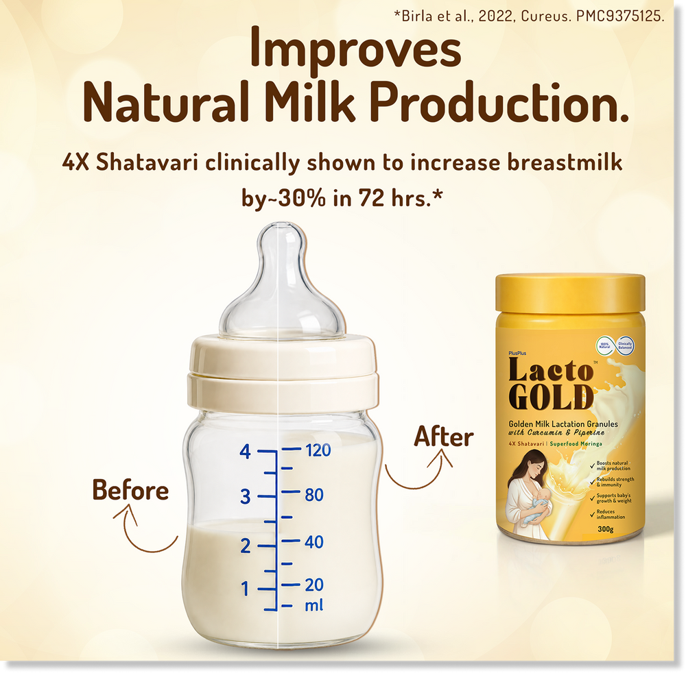 Bottle with milk level indicator and Lacto Gold container on a beige background, highlighting improved milk production.