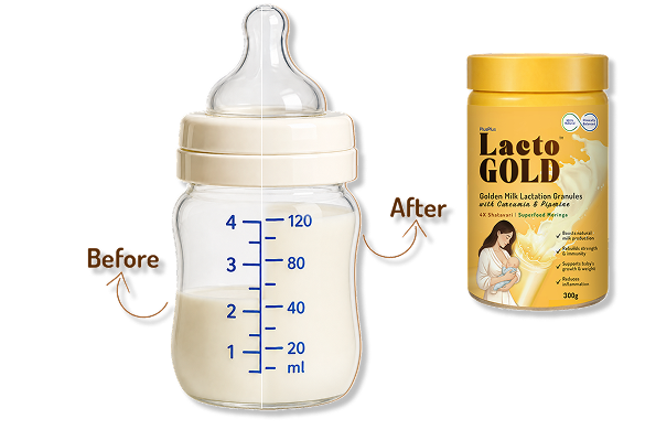Improves Natural Breastmilk Production