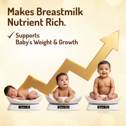 LactoGold vs ordinary lactation granules comparison