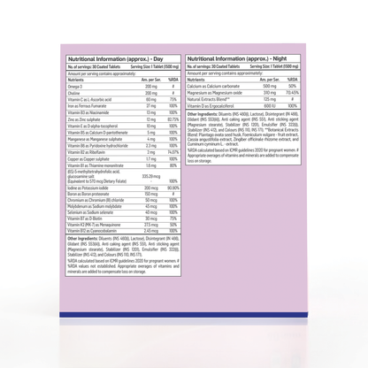 TRIMACARE® 3
