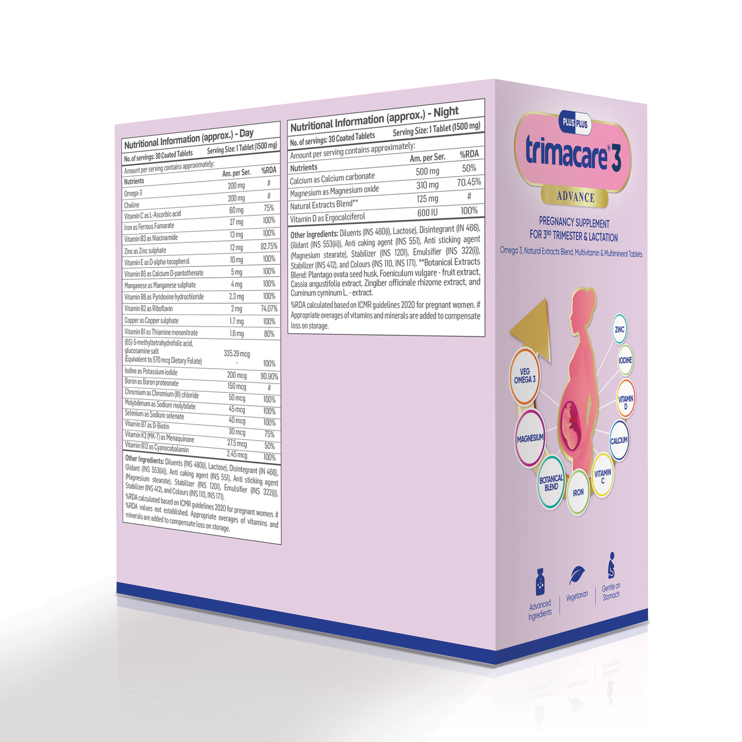 TRIMACARE® 3