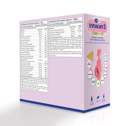 TRIMACARE® 3