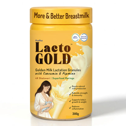 LactoGoldTM