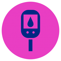 Gestational Hypertension & Diabetes