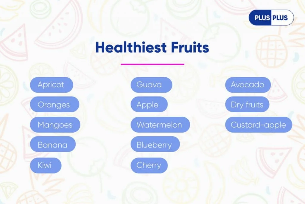 Fruits that Benefit the most in pregnancy