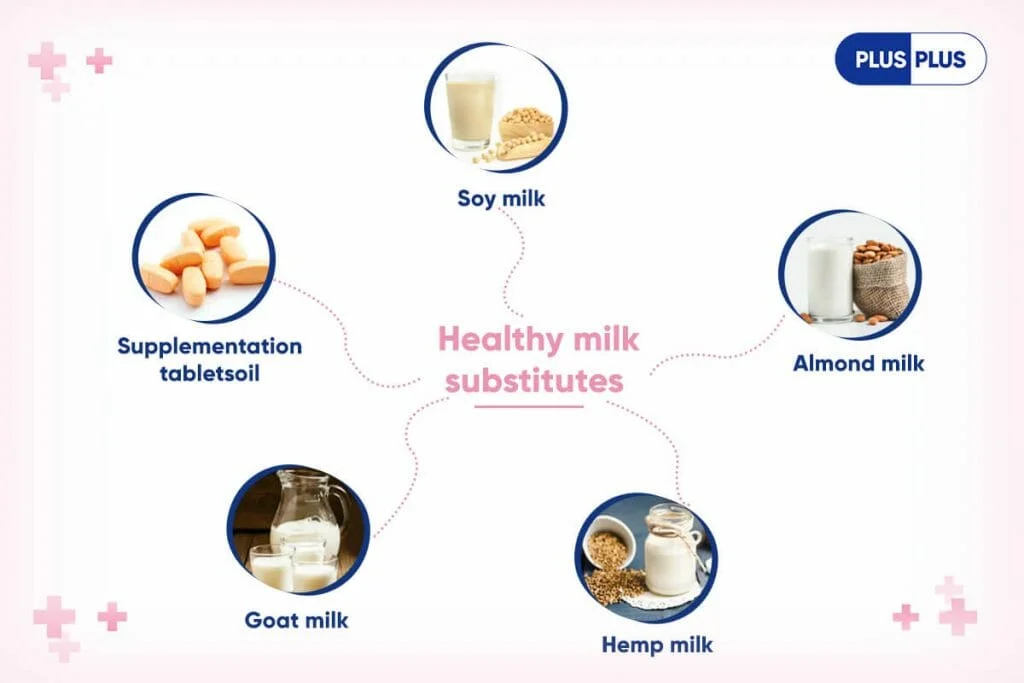 Trimacare Prenatal Supplements - Milk Substitutes in Pregnancy