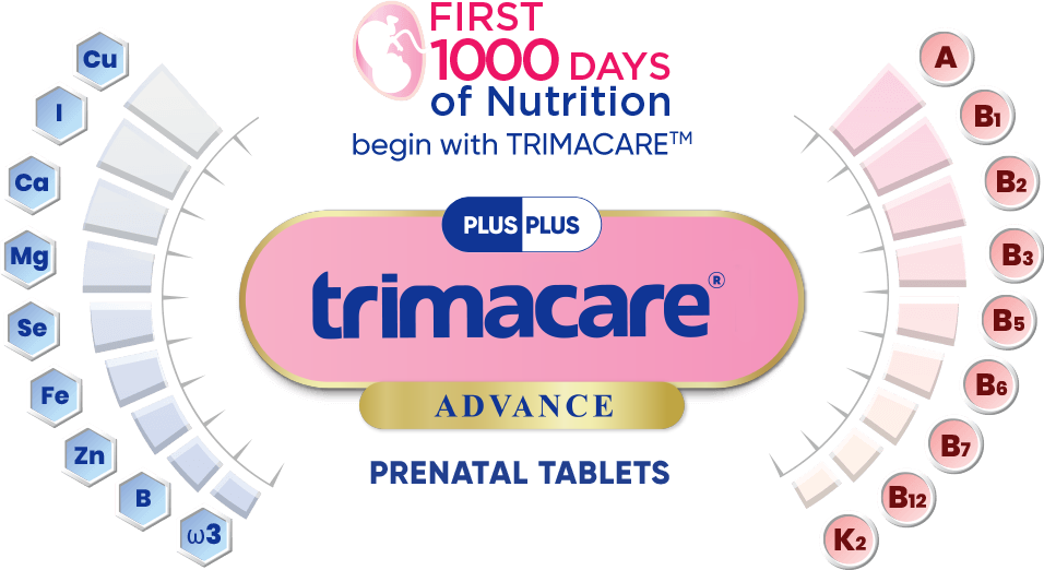 Trimacare Pregnancy Supplements