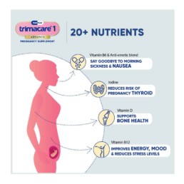 Omega 3 Supplements for Pregnancy