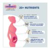 Calcium Supplements for Women