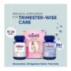 Prenatal Multivitamins