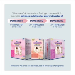 Prenatal Supplements