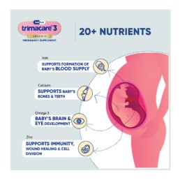 Iron Supplemets for women